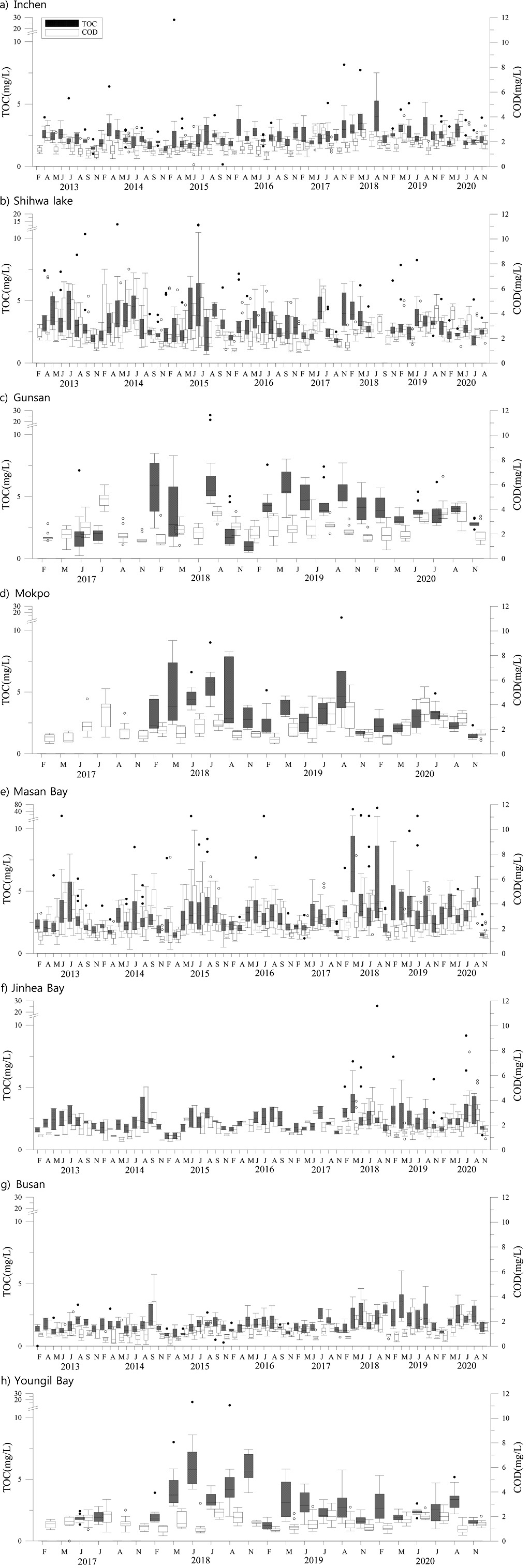 Fig. 2. Fig. 2.