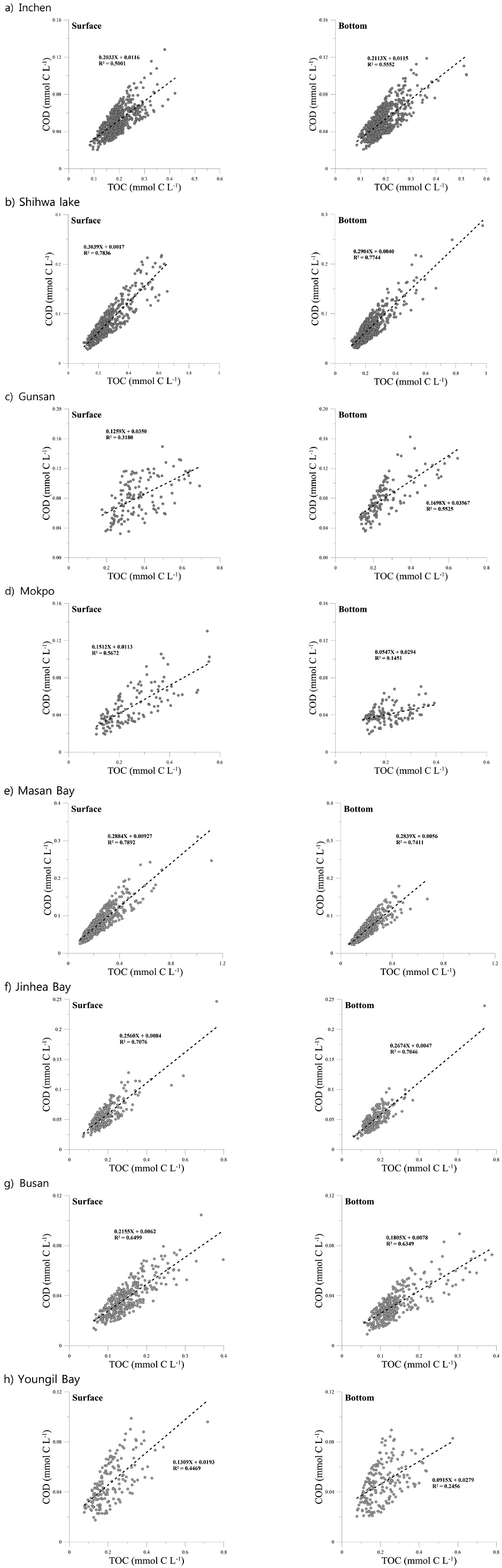 Fig. 4. Fig. 4.