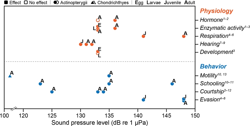 Fig. 2. Fig. 2.