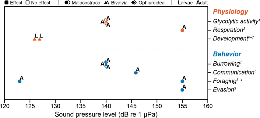 Fig. 3. Fig. 3.