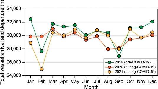Fig. 4.