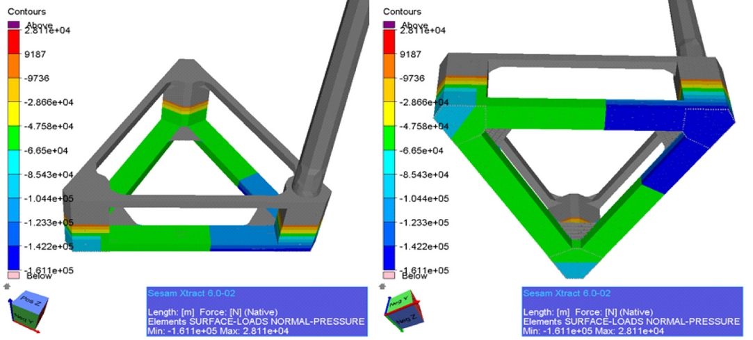Fig. 6.