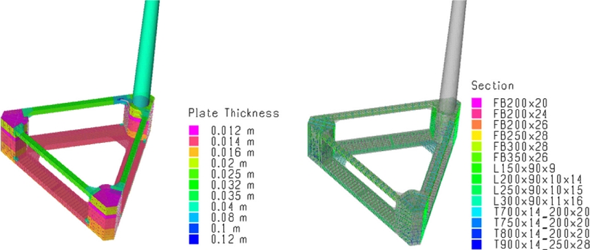 Fig. 8.