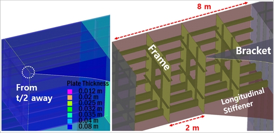 Fig. 16.