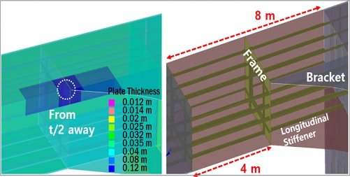 Fig. 17.