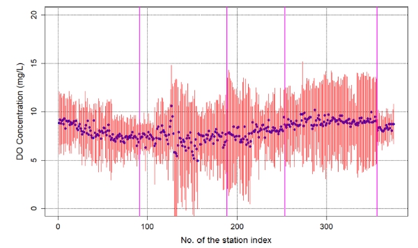 Fig. 3. Fig. 3.