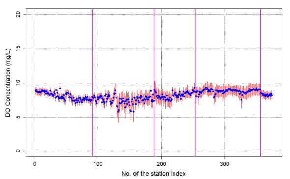 Fig. 4. Fig. 4.
