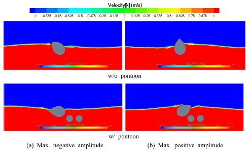 Fig. 8.