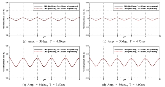 Fig. 11.