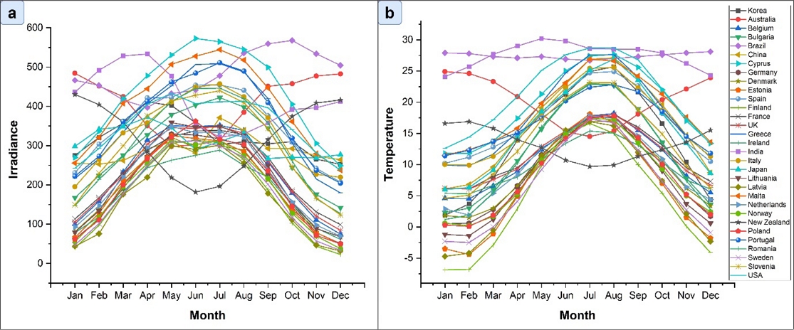 Fig. 12.