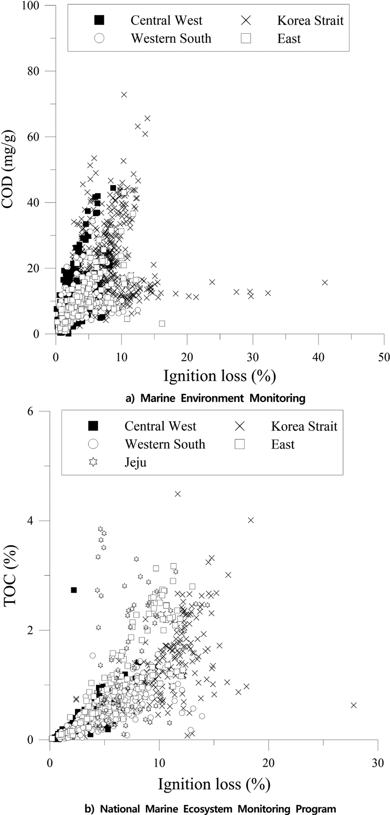 Fig. 4. Fig. 4.