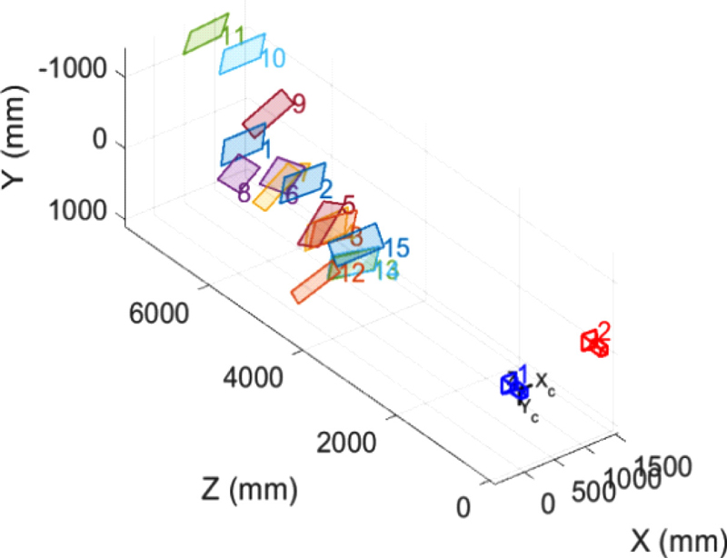 Fig. 6.