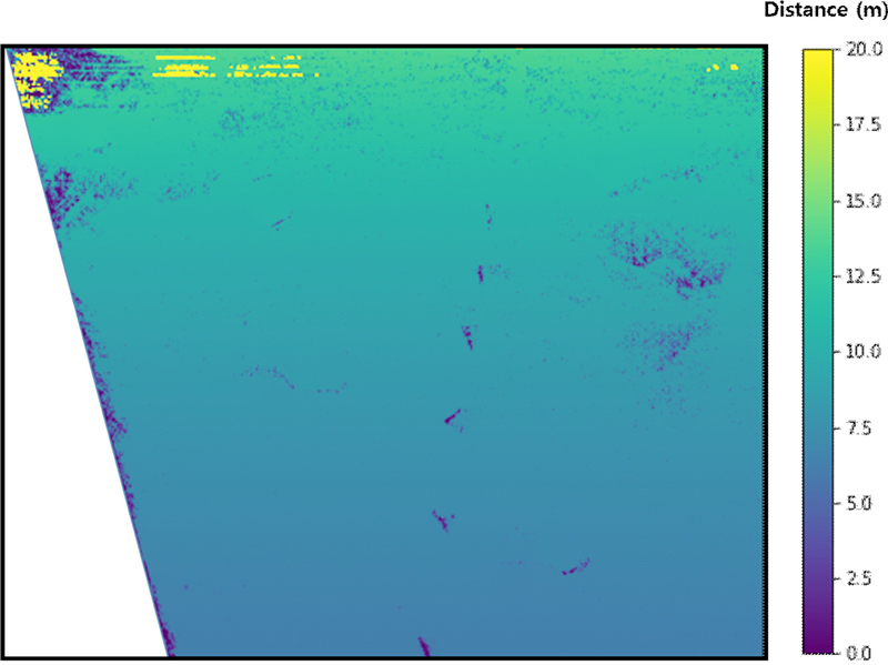 Fig. 9.