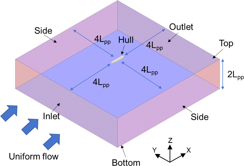 Fig. 2.