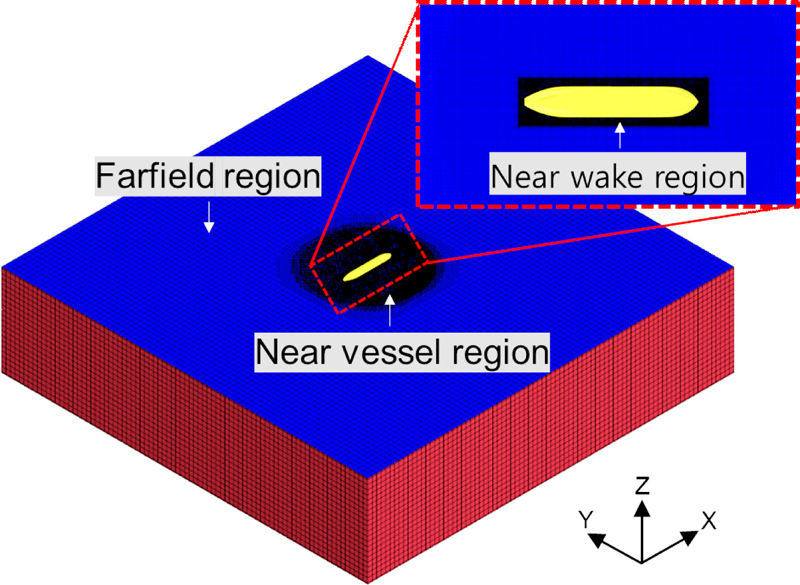 Fig. 3.