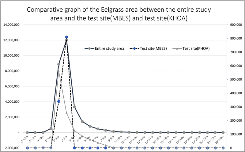 Fig. 18. Fig. 18.