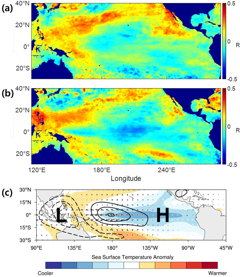 Fig. 6. Fig. 6.