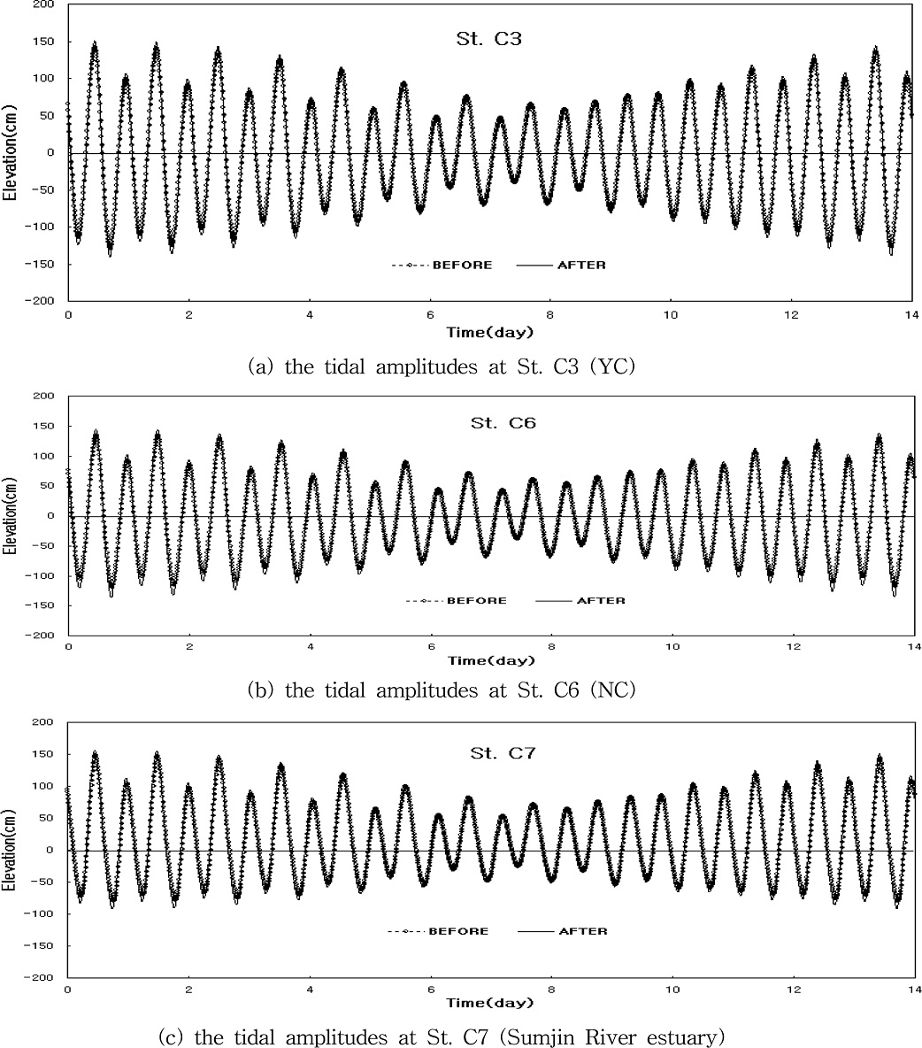 Fig. 8.