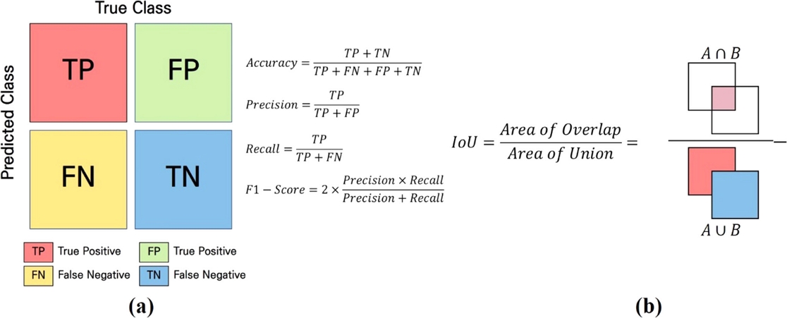 Fig. 5.