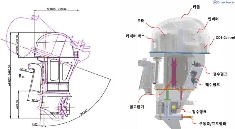 Fig. 2. Fig. 2.