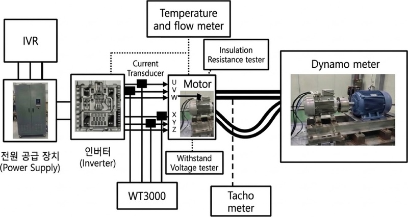 Fig. 3. Fig. 3.